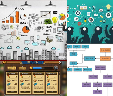 在上海學(xué)游戲